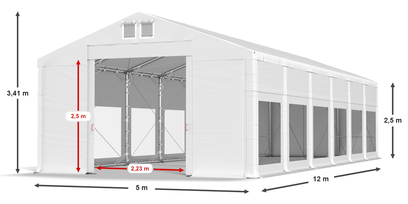 légende du gainage