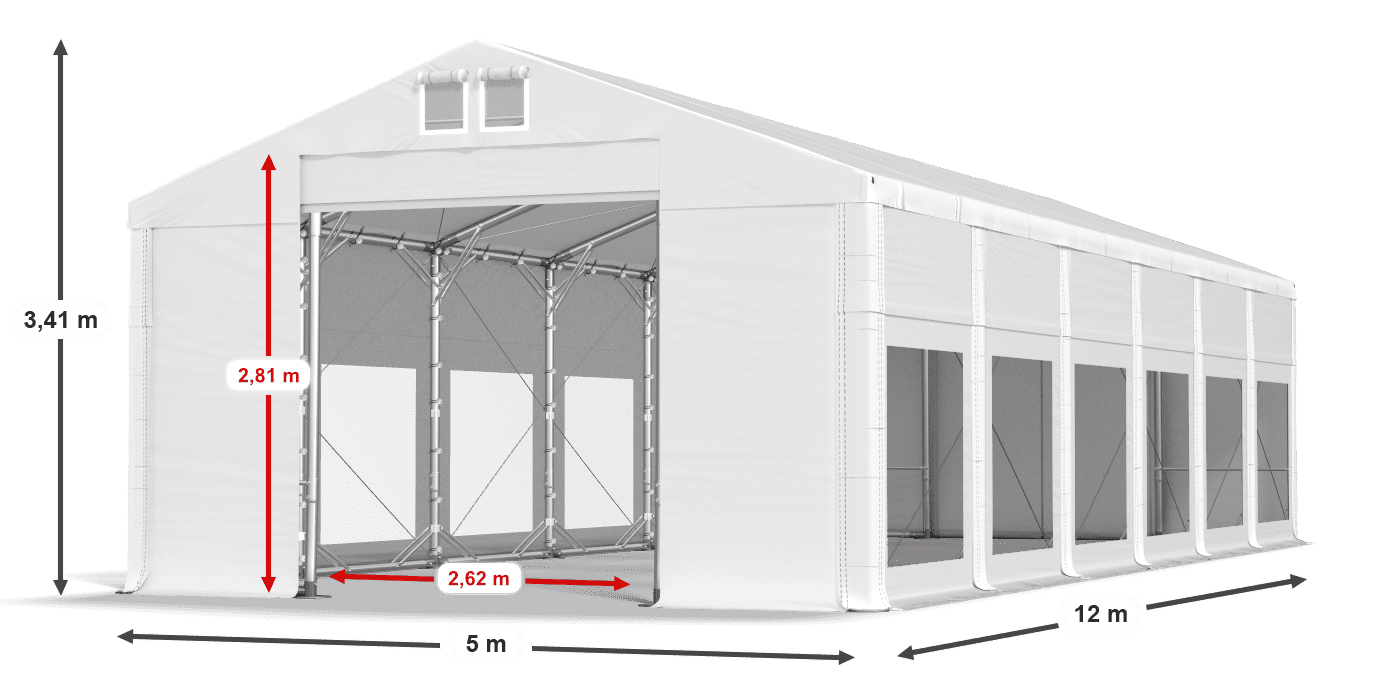 légende du gainage