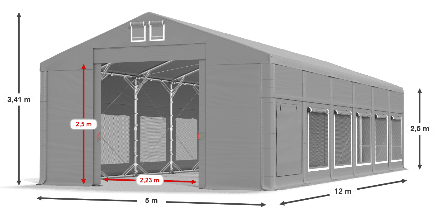 légende du gainage