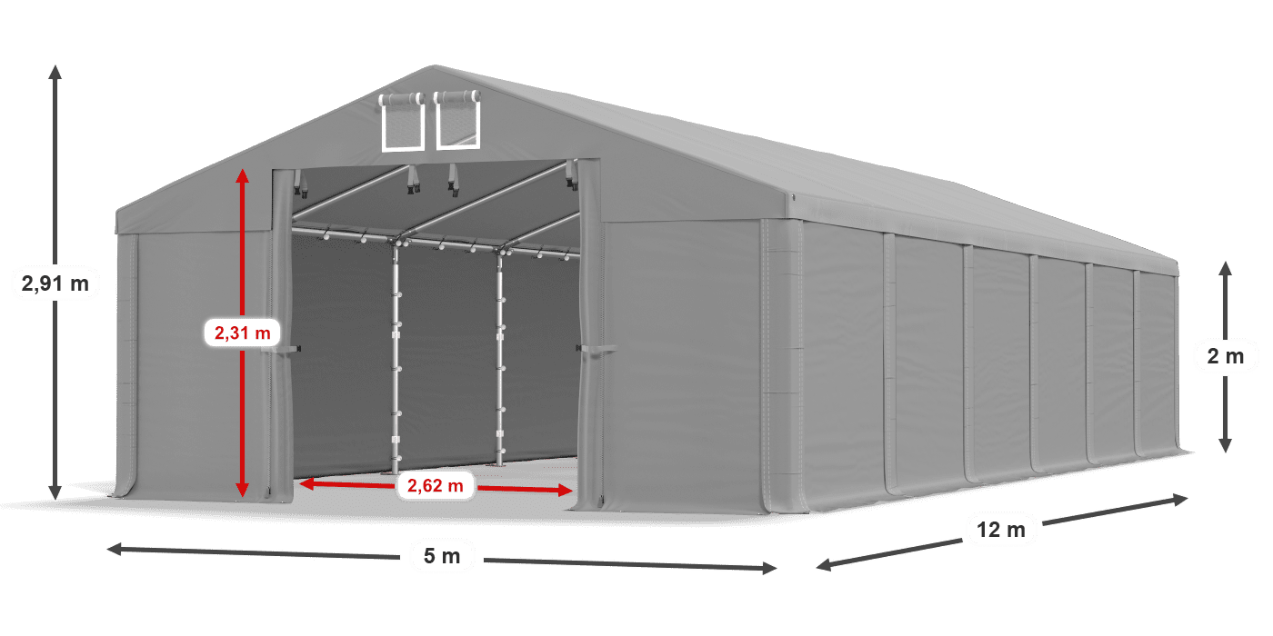 légende du gainage