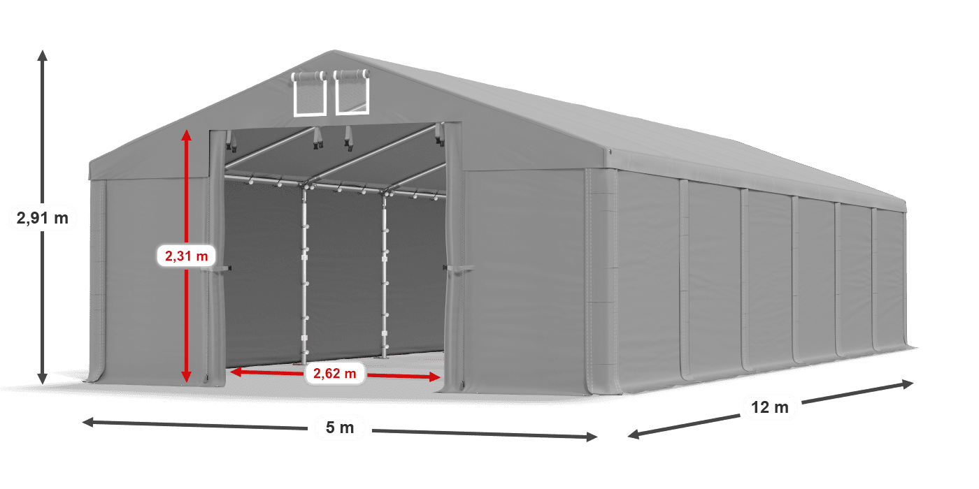 légende du gainage