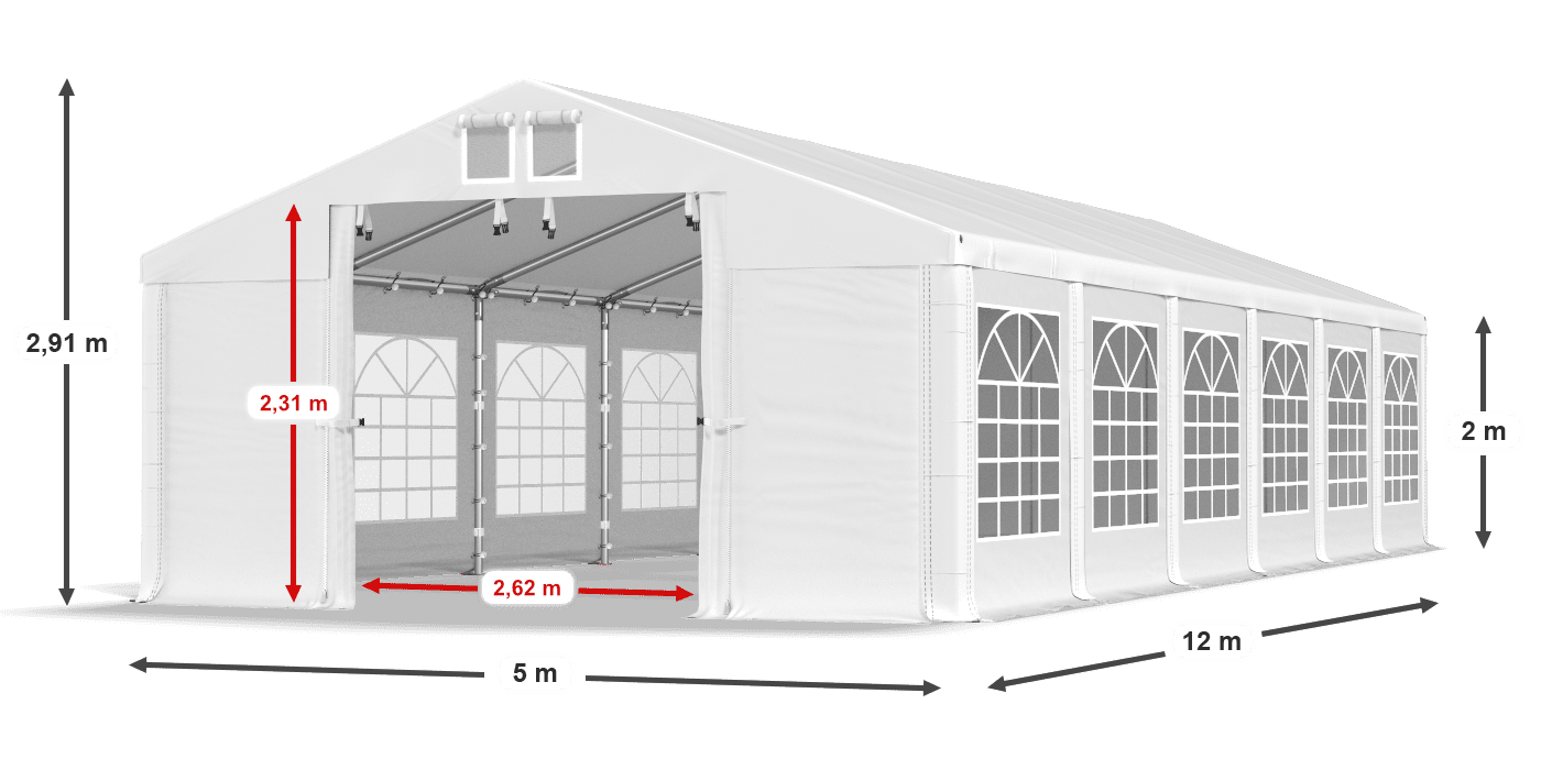 légende du gainage
