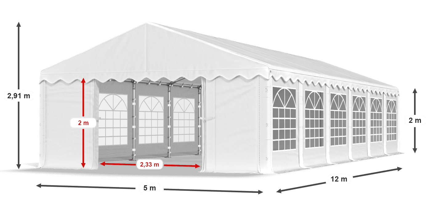 légende du gainage