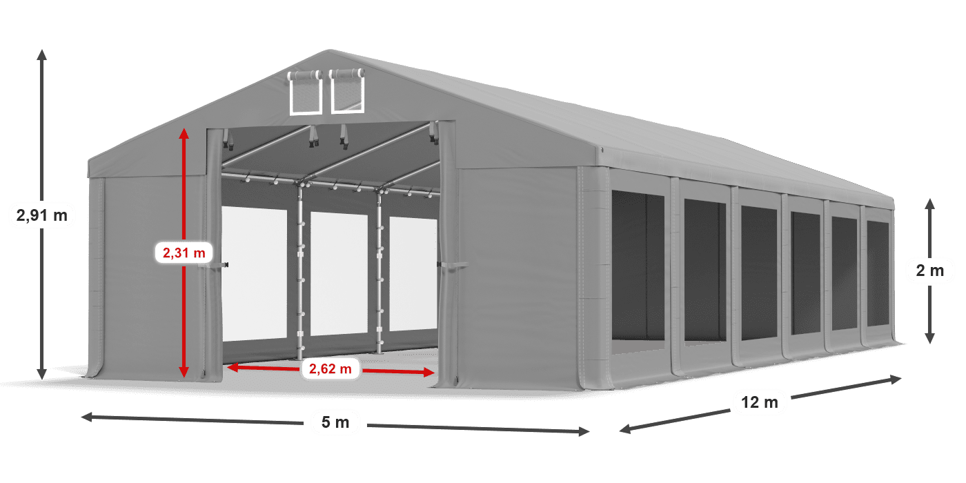 légende du gainage