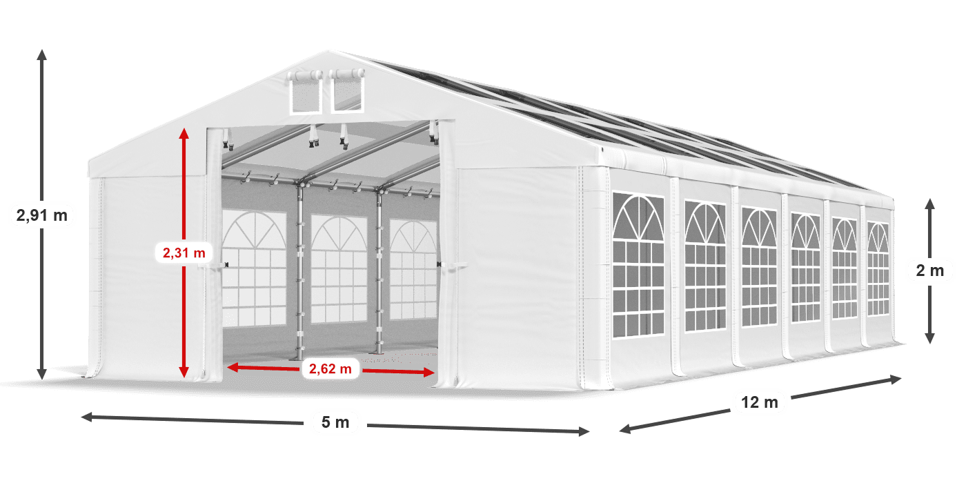 légende du gainage