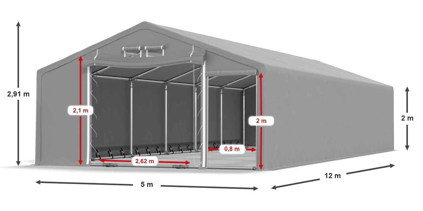 légende du gainage