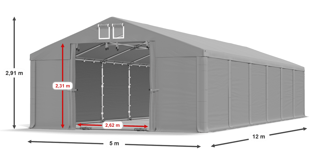 légende du gainage