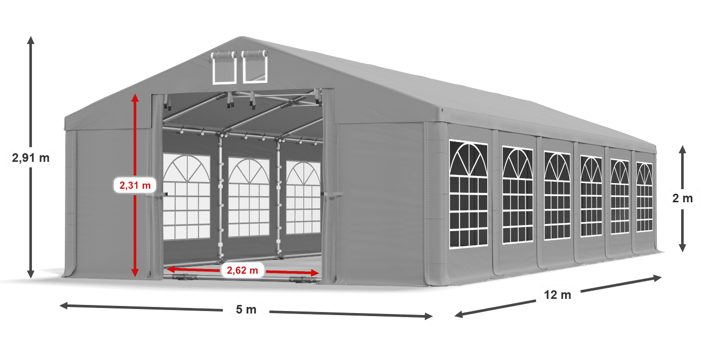 légende du gainage