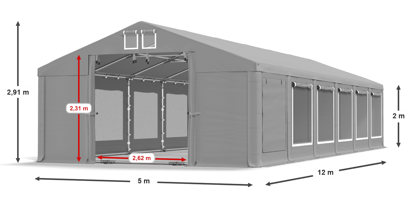 légende du gainage