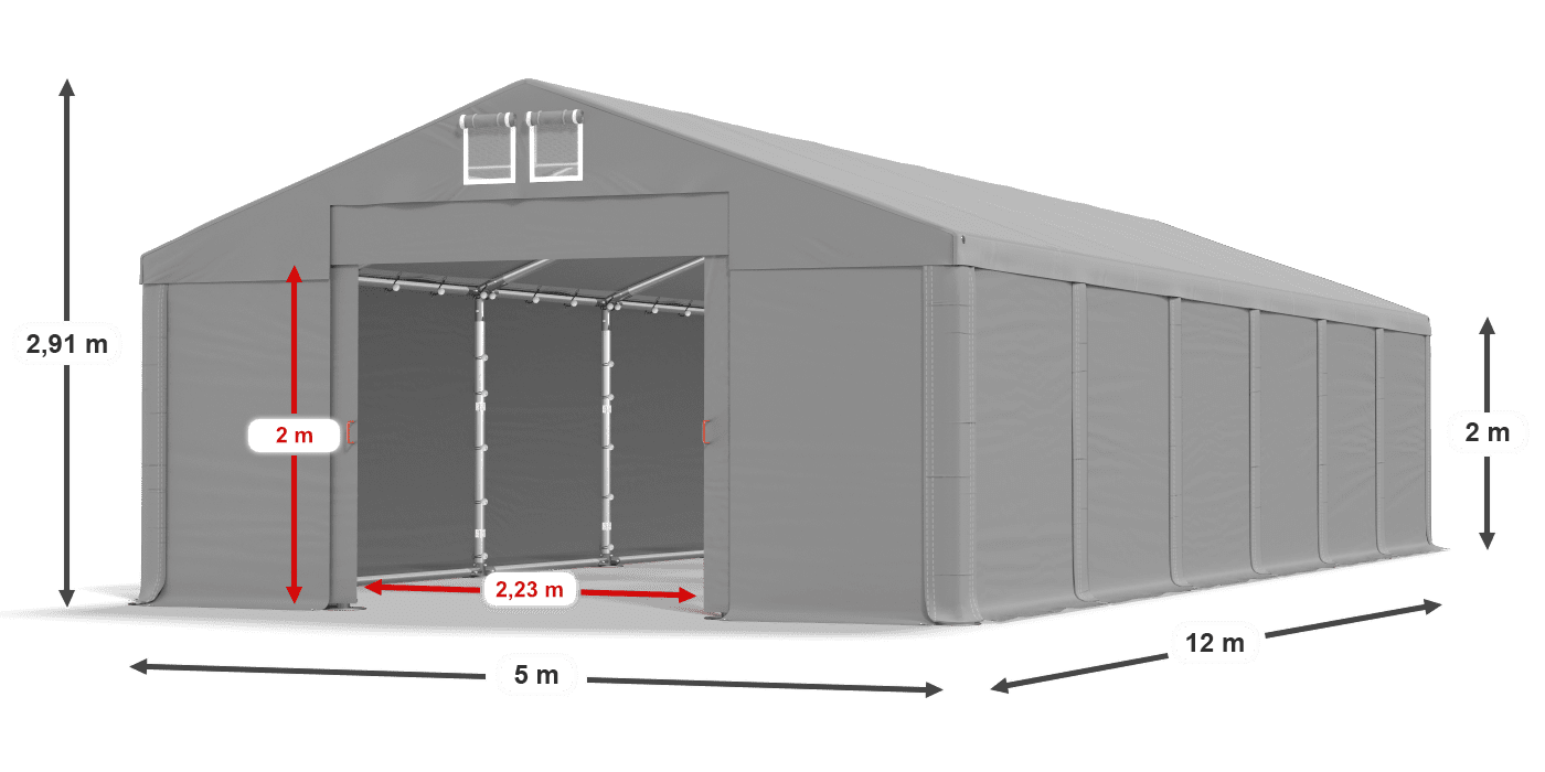 légende du gainage