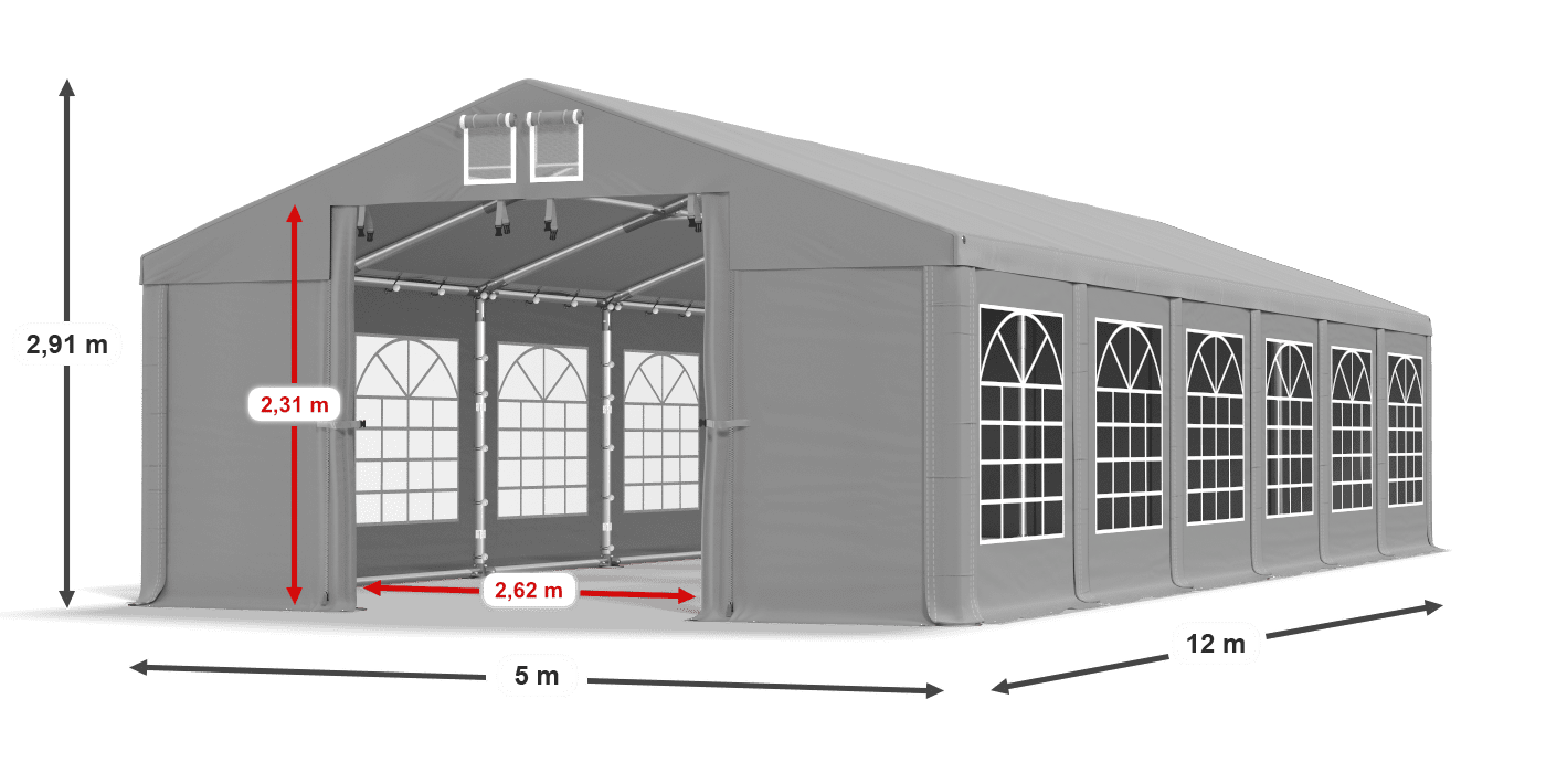 légende du gainage