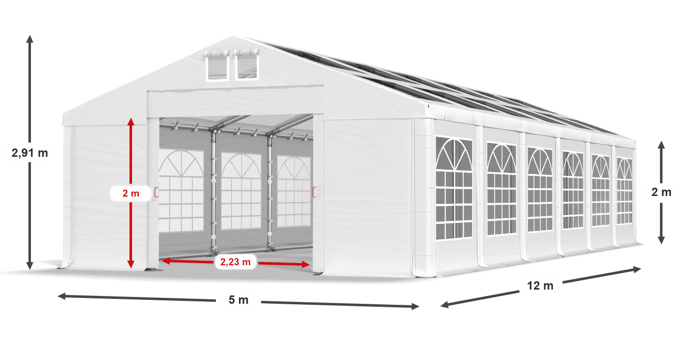 légende du gainage