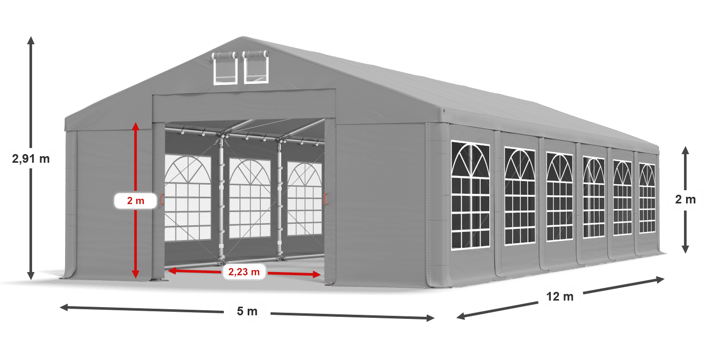 légende du gainage