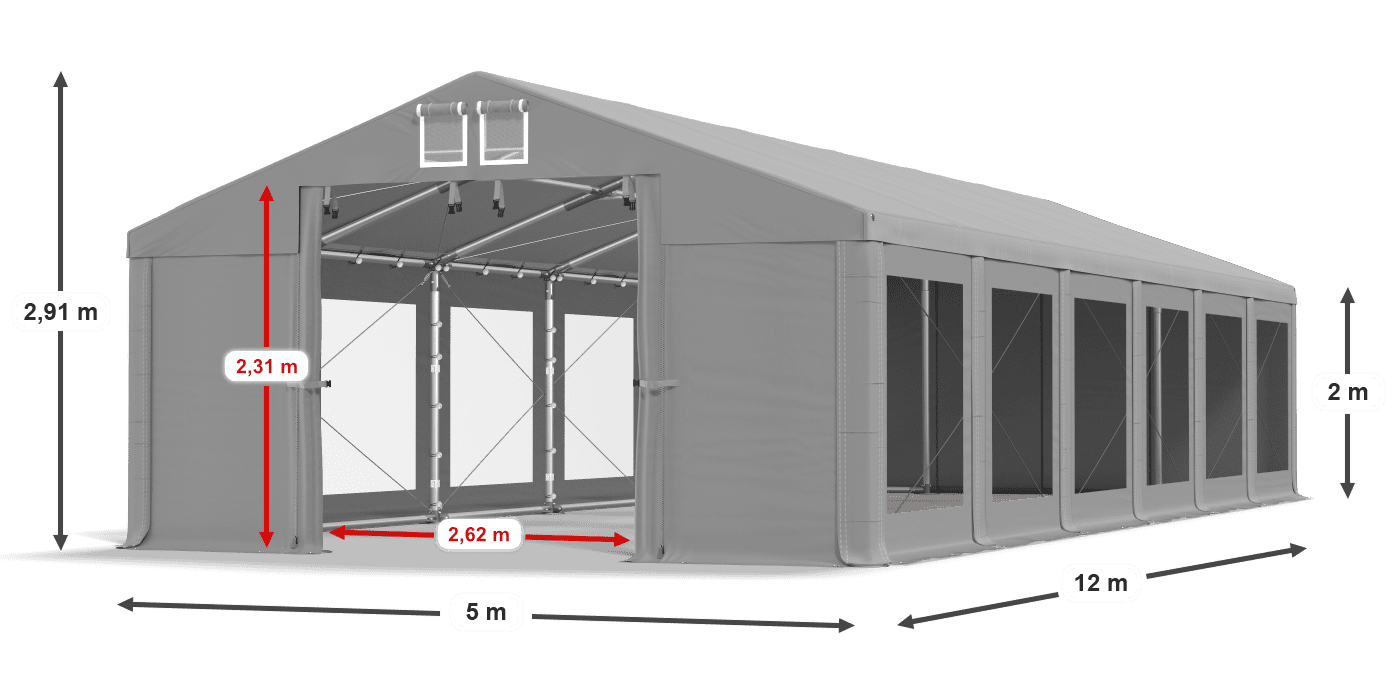 légende du gainage
