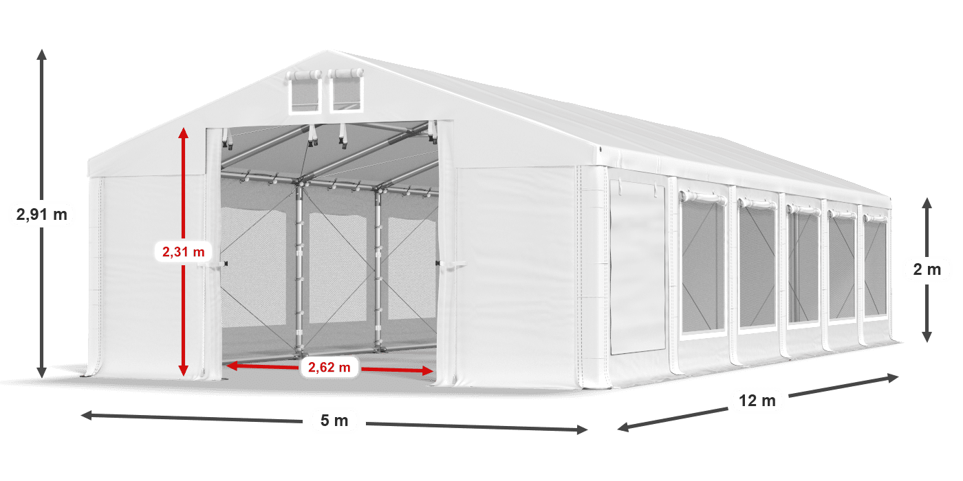 légende du gainage