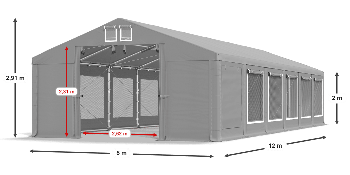 légende du gainage