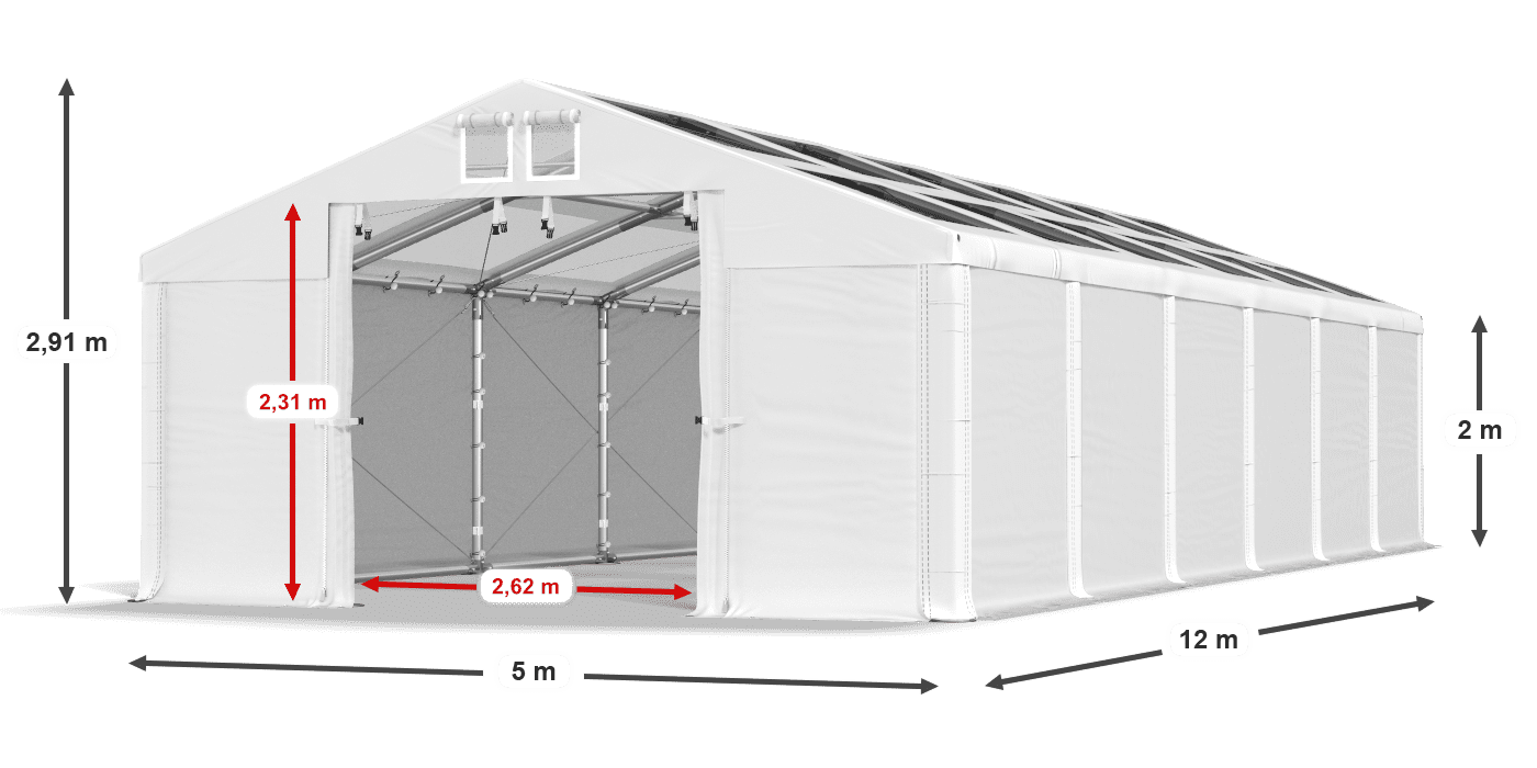 légende du gainage