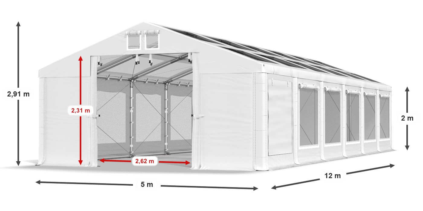 légende du gainage