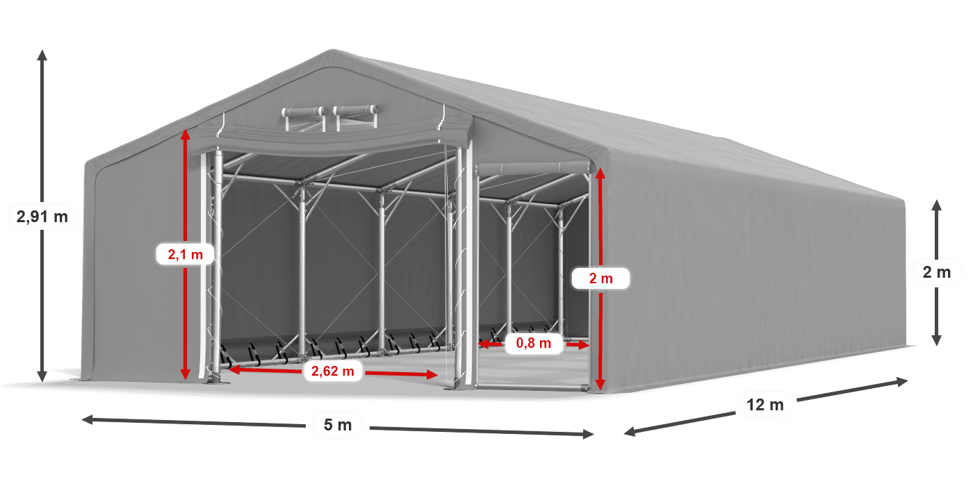légende du gainage