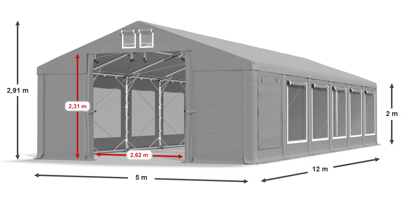légende du gainage