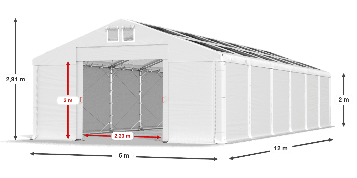 légende du gainage