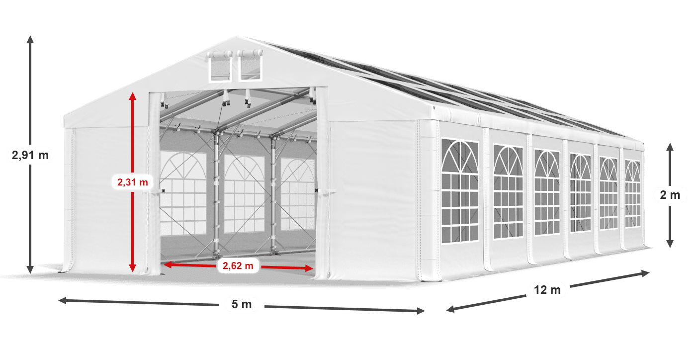 légende du gainage
