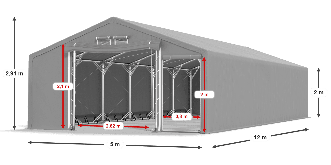 légende du gainage