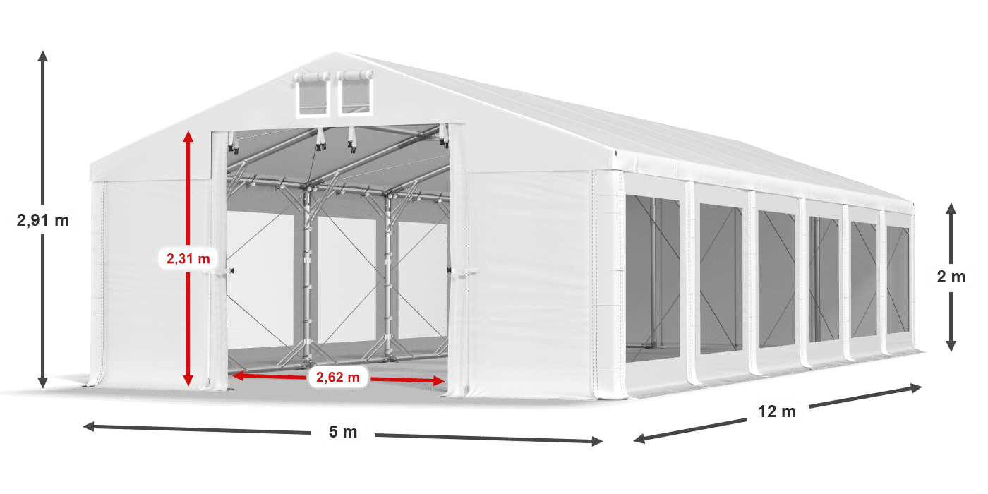 légende du gainage