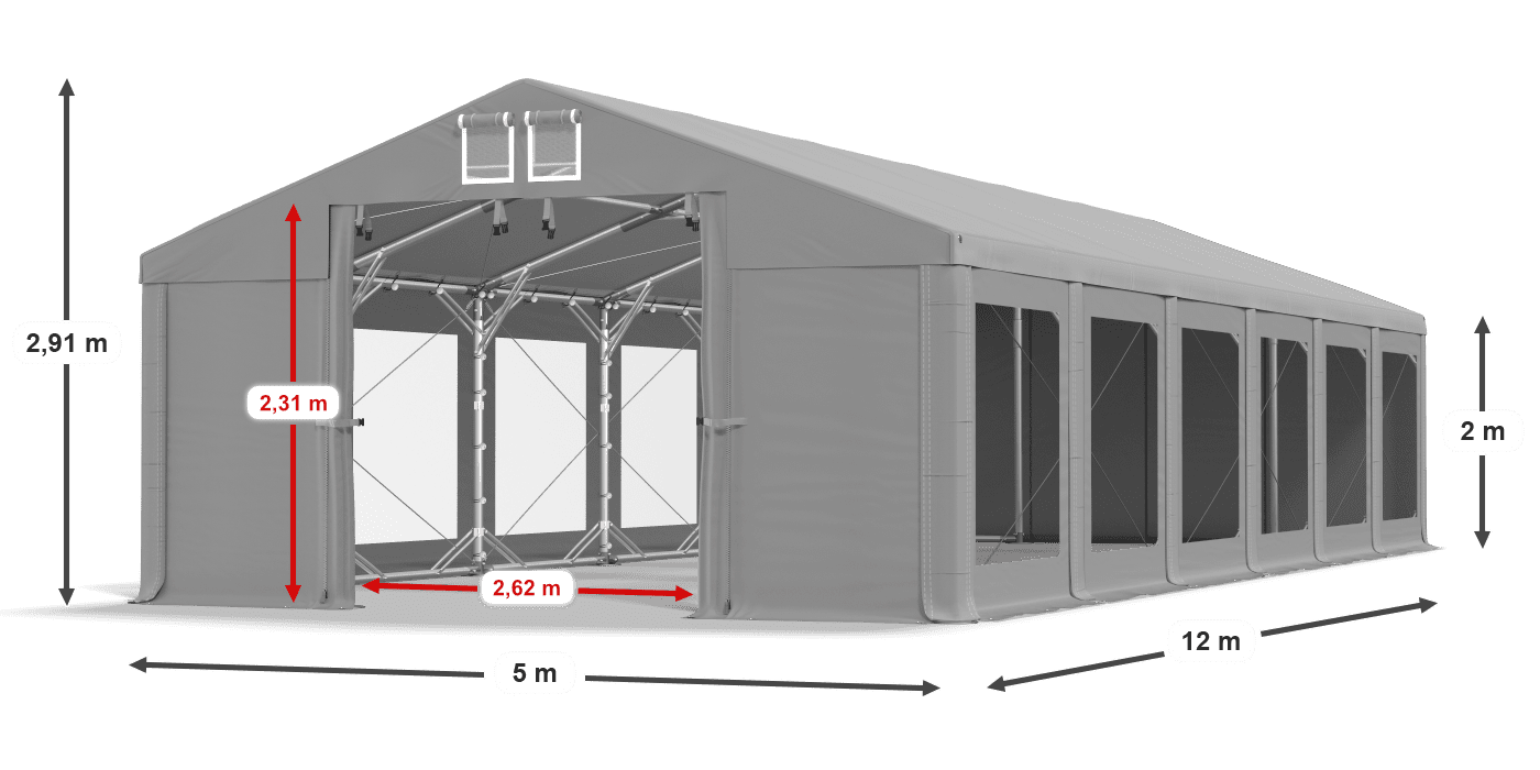 légende du gainage