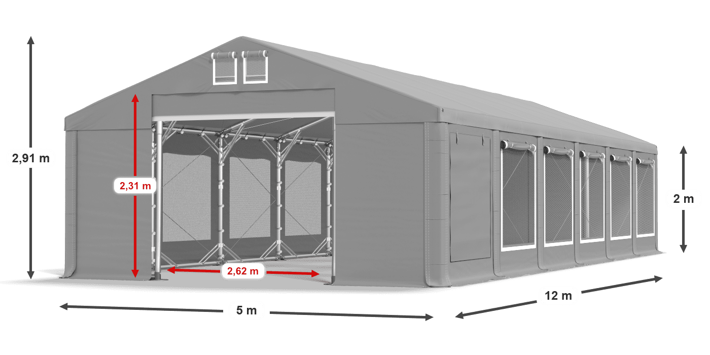 légende du gainage