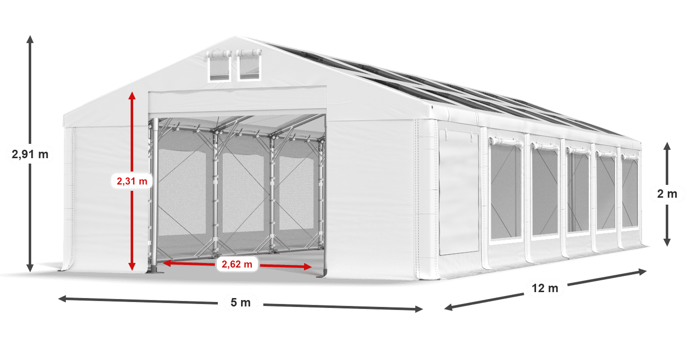 légende du gainage