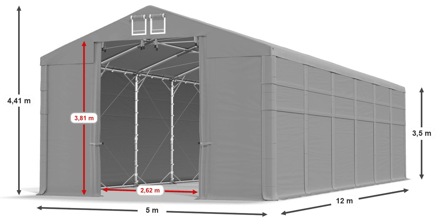 légende du gainage