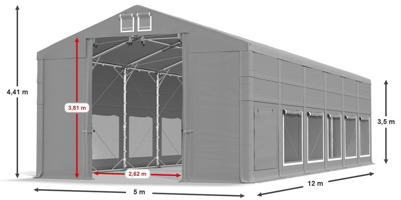 légende du gainage