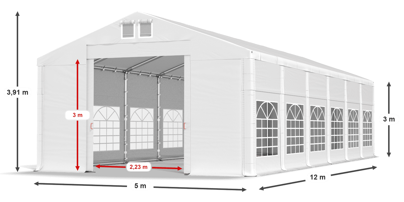 légende du gainage