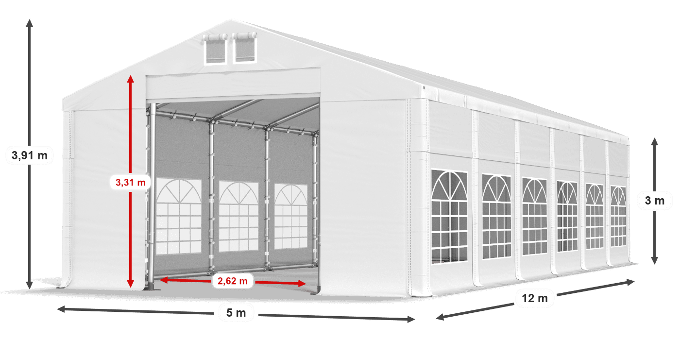 légende du gainage