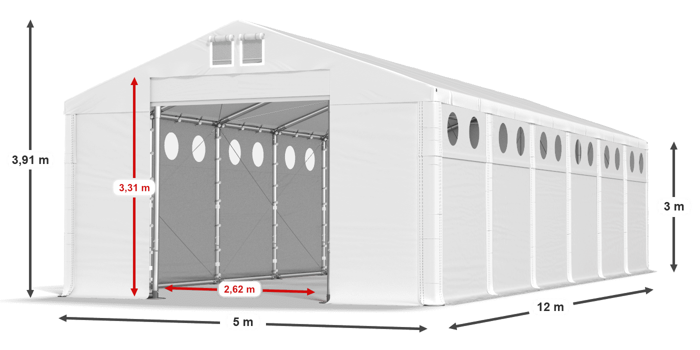 légende du gainage
