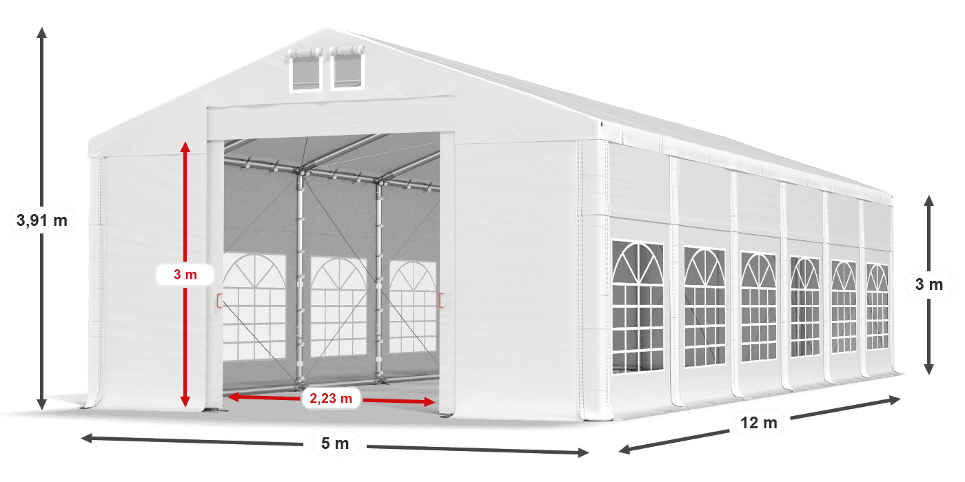 légende du gainage