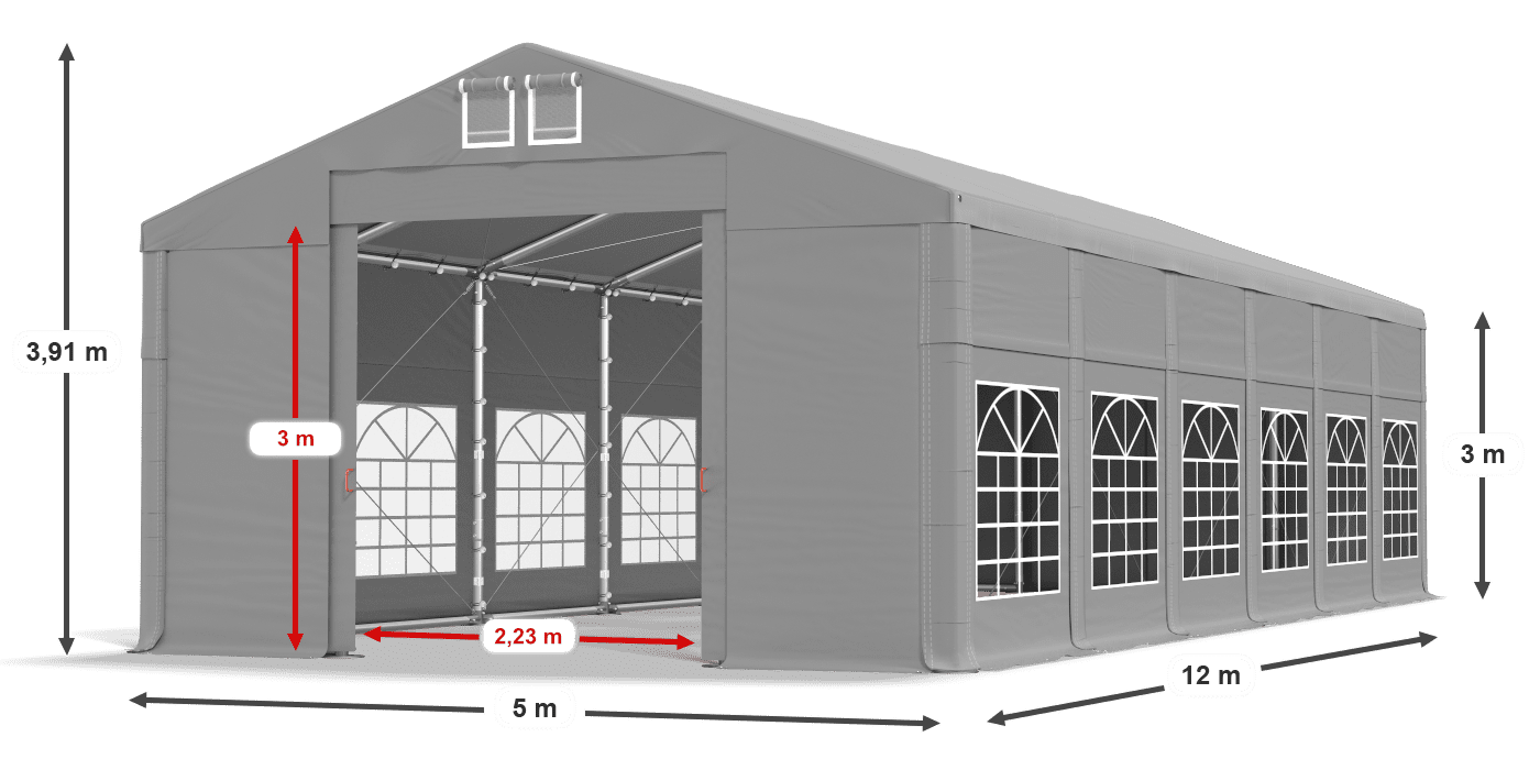 légende du gainage