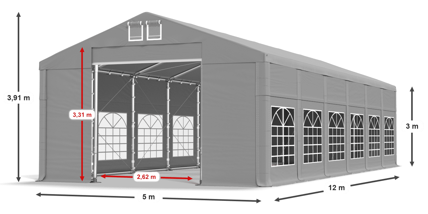 légende du gainage