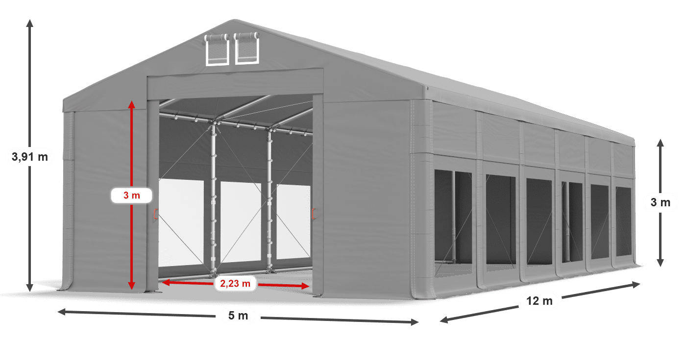 légende du gainage