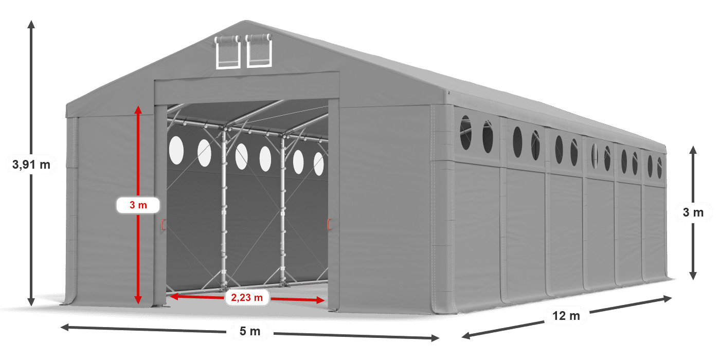 légende du gainage