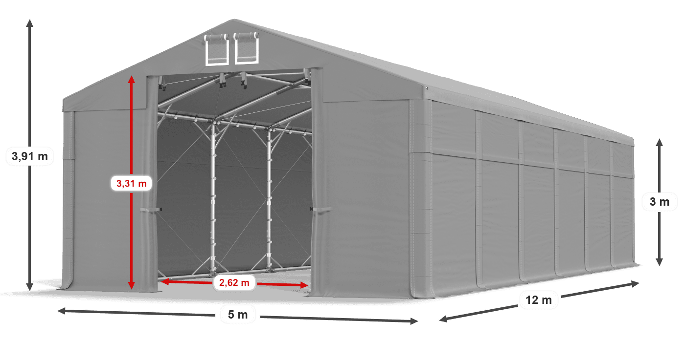 légende du gainage