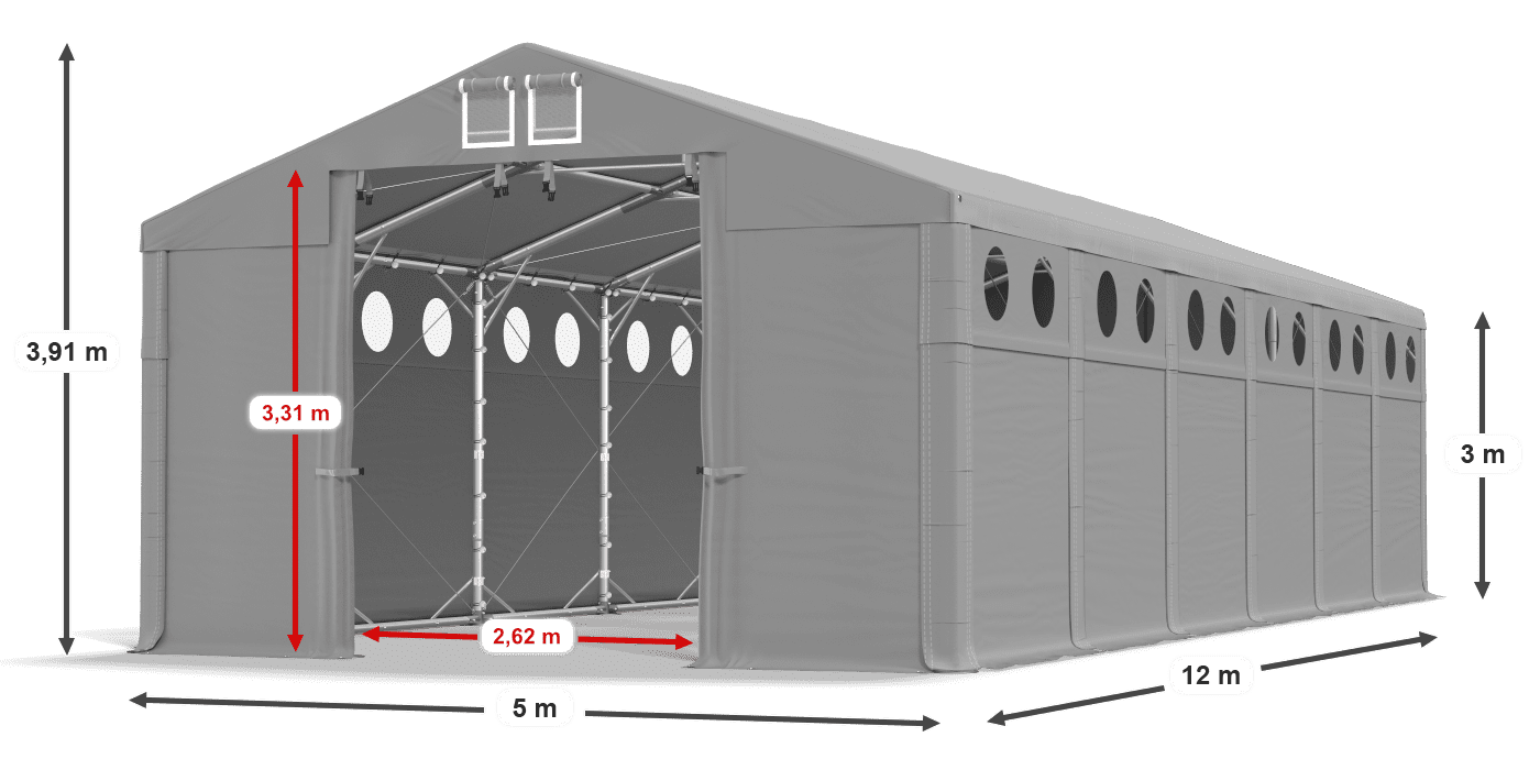 légende du gainage
