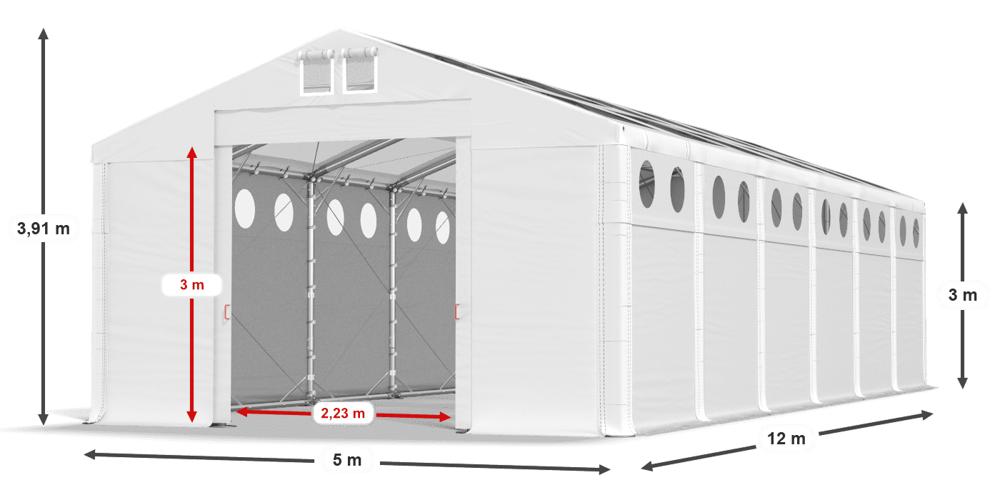 légende du gainage