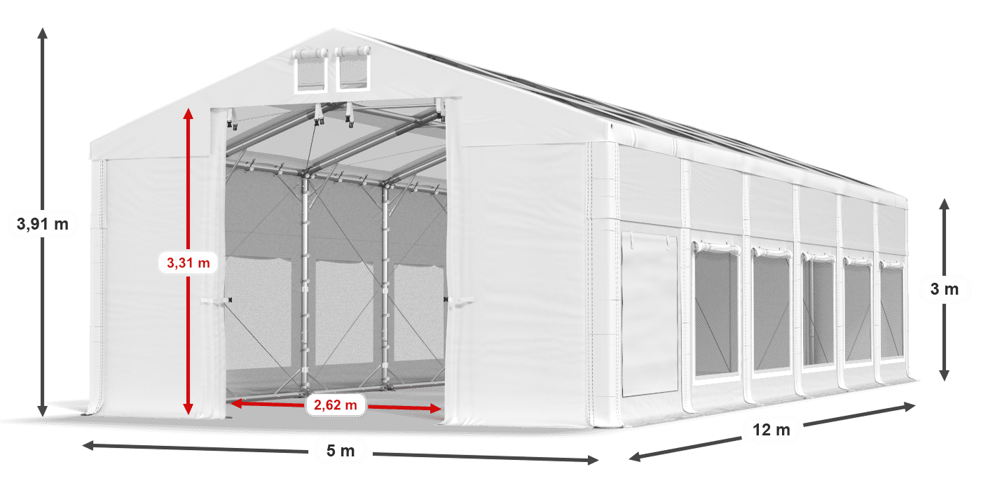 légende du gainage