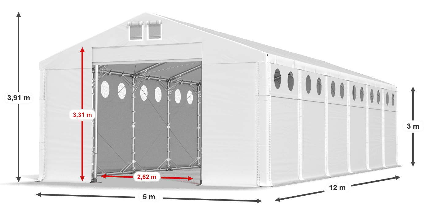 légende du gainage