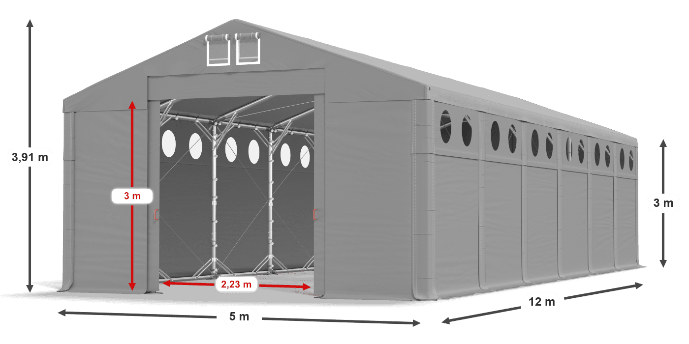 légende du gainage