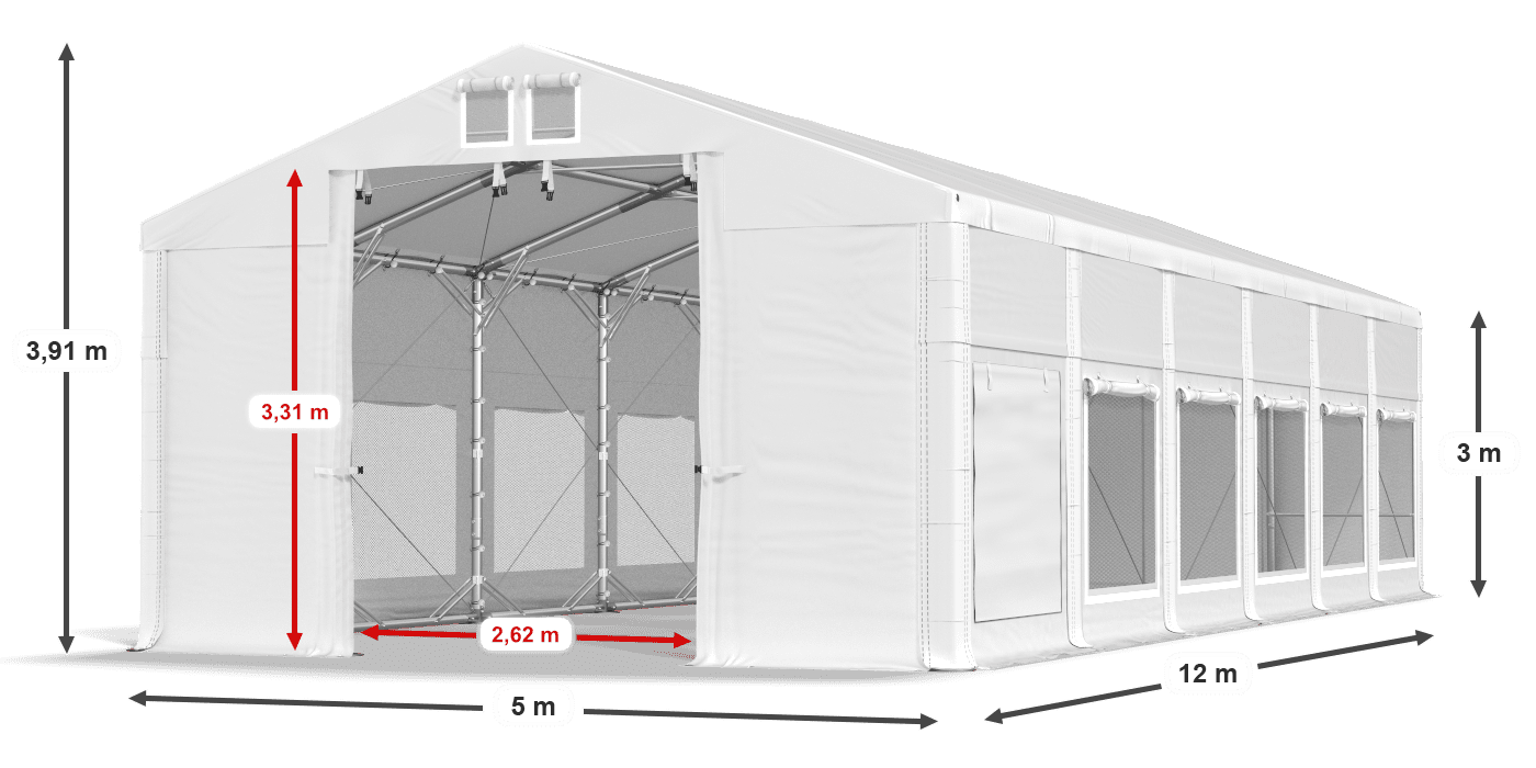 légende du gainage