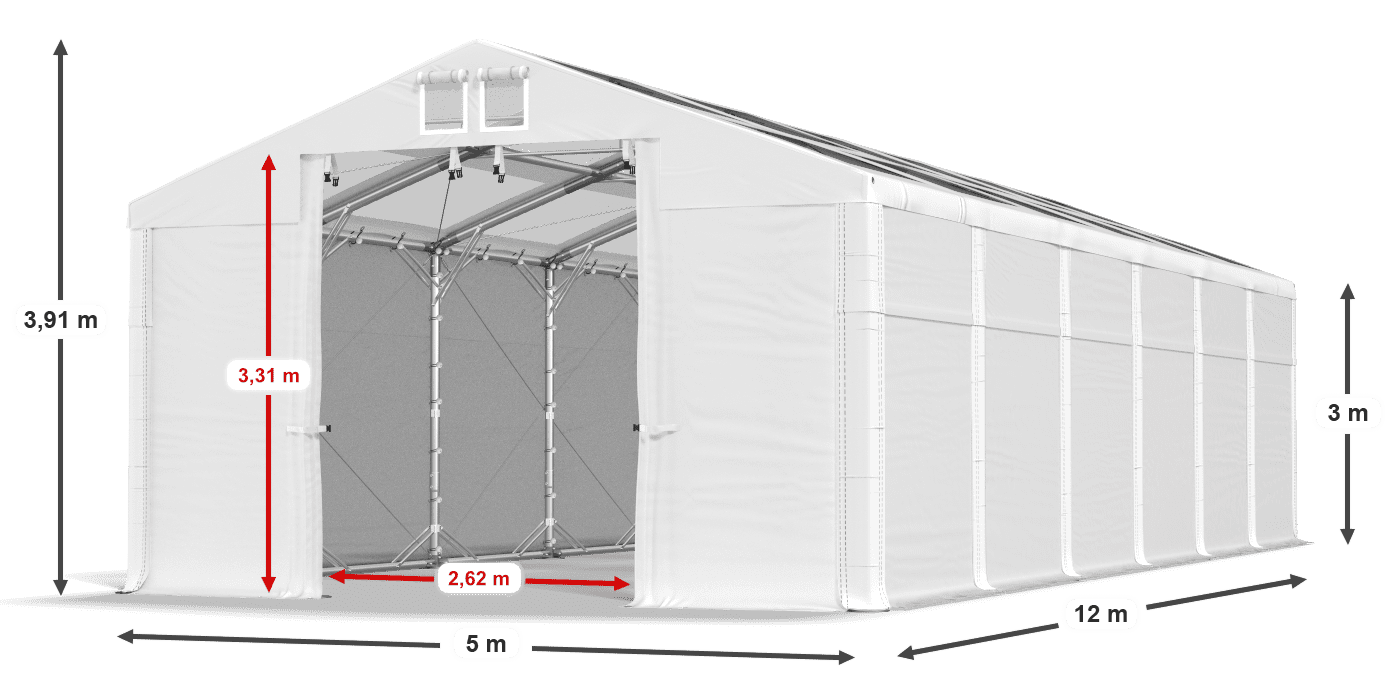 légende du gainage