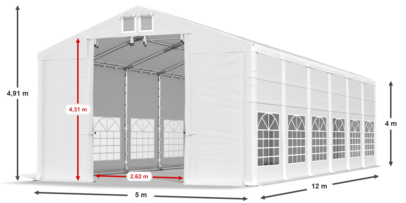 légende du gainage